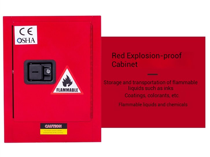 Gallon Cabinets: More Than Just a Metal Cabinet – A Deep Dive into the 7 Core Safety Designs