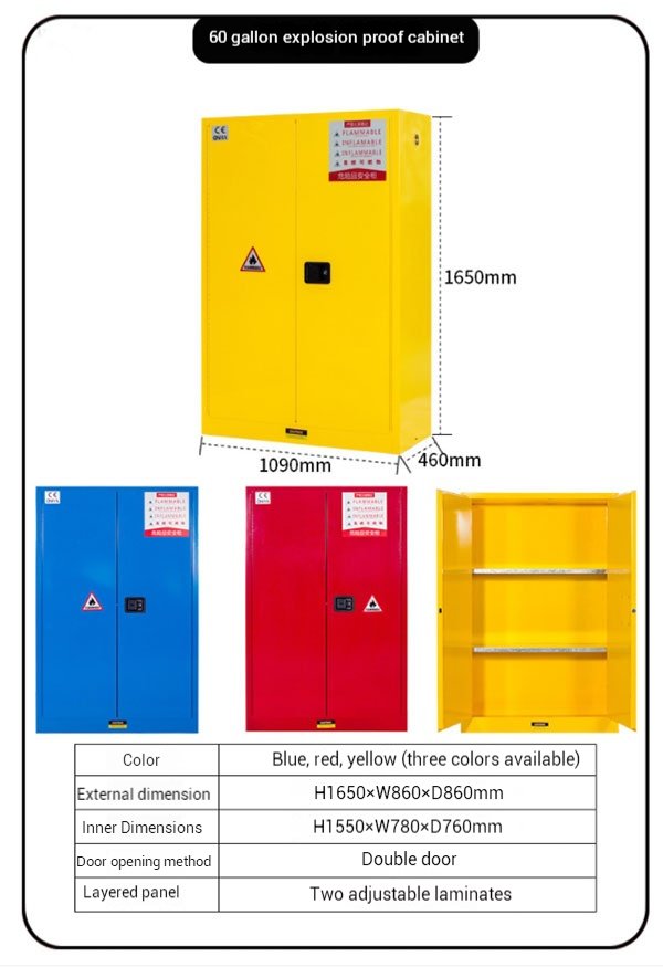 60-Gallon Red Flammable Liquid Safety Cabinet | Lockable, Vent-Ready Design | Manufacturer Direct
