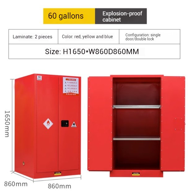 Heavy-Duty 60-Gallon Red Flammable Storage Cabinet for Chemical Plants & Laboratories | Spill-Proof Sump | Bulk Supply