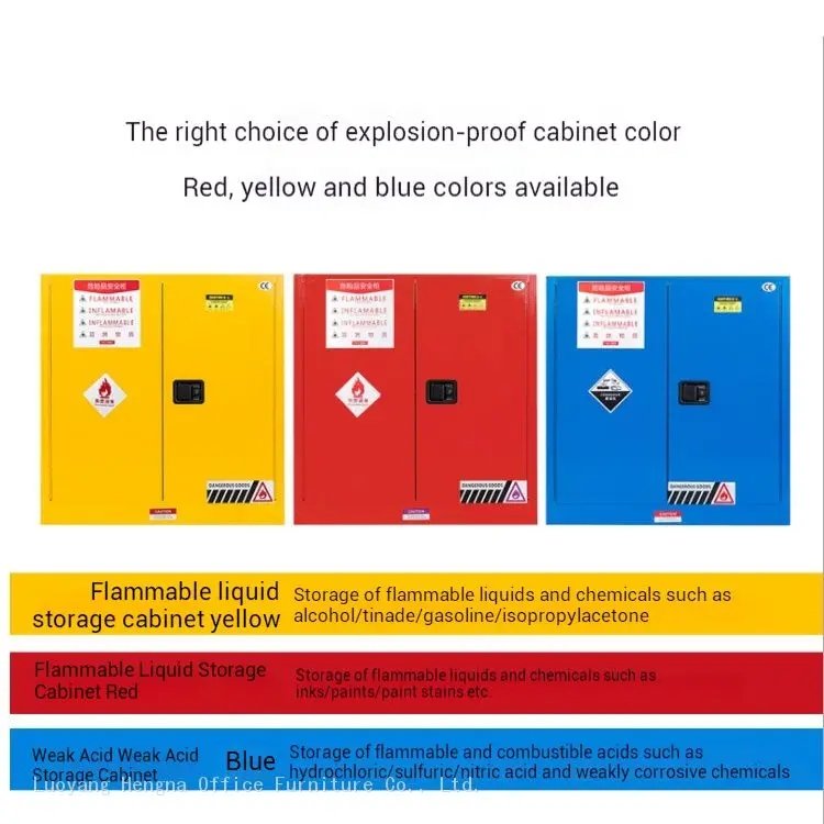 Yellow, Red, Blue: How to Choose the Right Fire-Proof Cabinets Color Based on Chemical Types in 3 Minutes