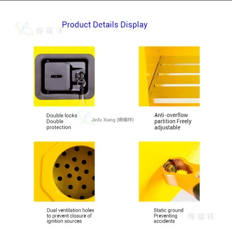 Product detail display of the explosion-proof safety cabinet, highlighting features like twin locks for dual protection, adjustable shelves, dual vent holes, and a static grounding terminal.