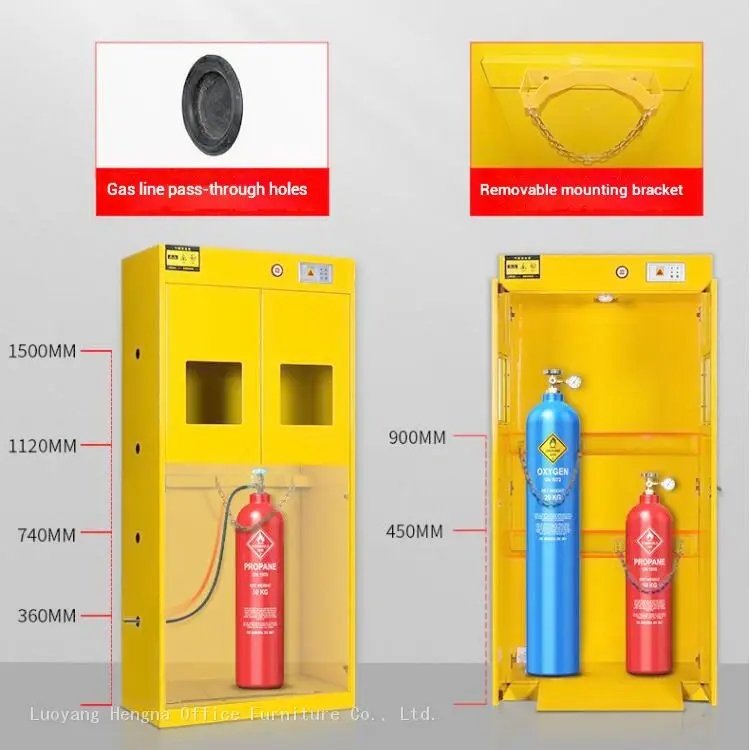 Laboratory’s Silent Killer: Is Your Gas Cylinder Storage Cabinet Truly Compliant?