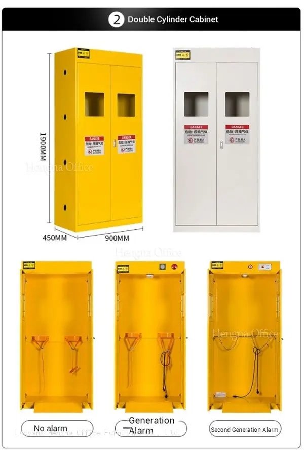 Gas Cylinder Cabinets: Generation 1 vs Generation 2 Alarm Systems – A Cost-Benefit Analysis for Your Laboratory