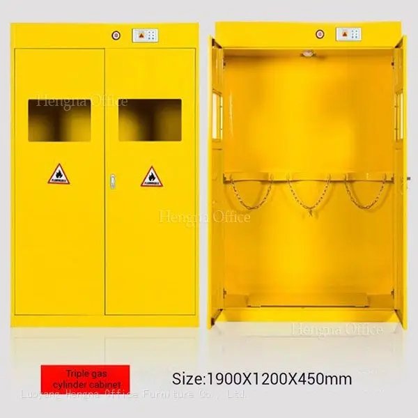 the product type as a triple gas cylinder storage cabinet with dimensions of 1900mm in height, 1200mm in width, and 450mm in depth.