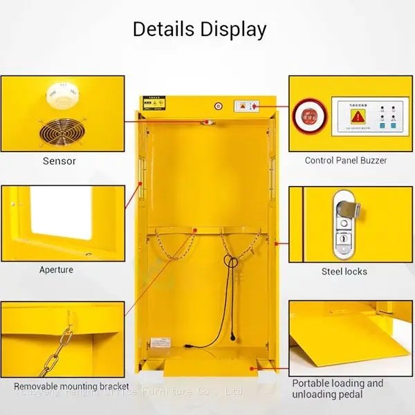 Product details diagram labeled “Details Display,” illustrating components including sensor, control panel, buzzer, aperture, steel locks, removable mounting bracket, dual LED lights, and a portable loading/unloading pedal.

