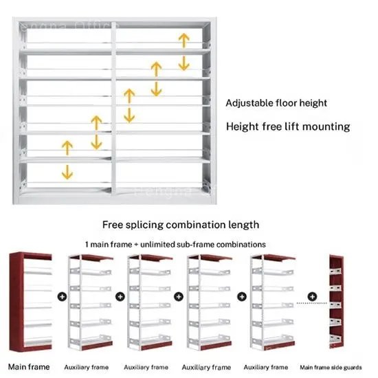 Free Combination for the modular Boltless Bookstack