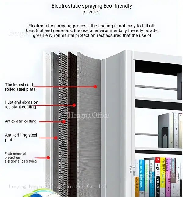 Electrostatic spraying eco-friendly power Bookshelf