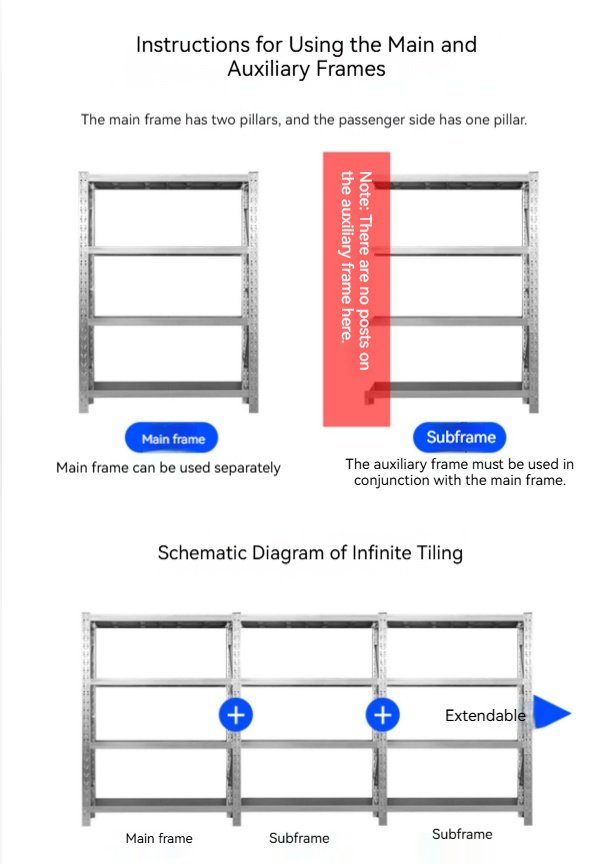 Diagram showing how a main frame with two pillars and a subframe with one pillar combine in modular stainless steel rack installation. Demonstrates infinite tiling — extend by connecting subframes to one main frame without duplicate columns.