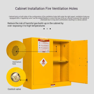 15-Gallon Flammable Storage Cabinet: OSHA-Compliant, 30-Min Fire Rating for Machine Shops